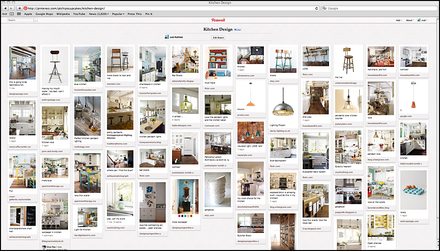 kitchenpinterest